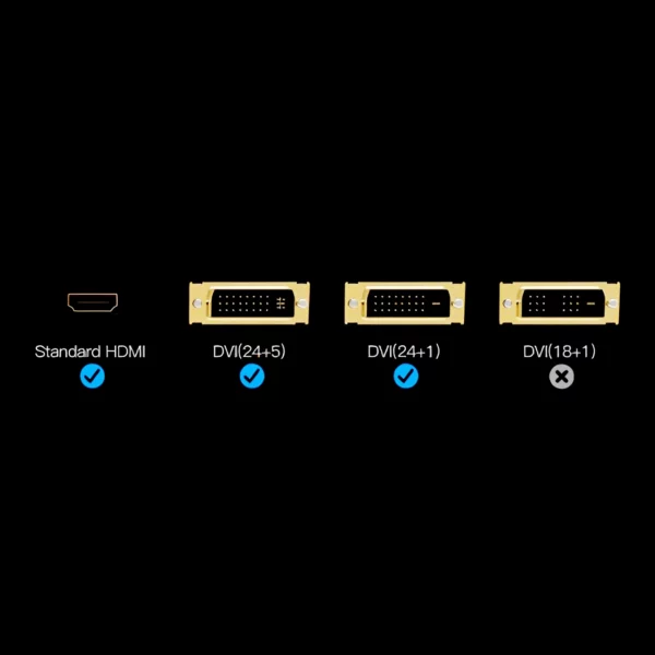 Vention HDMI Male To DVI (24+5) Female Black Adapter - ECCB0